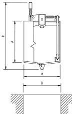 Buckets, SBCR series