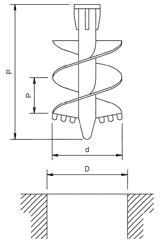 Rock augers, SERR series